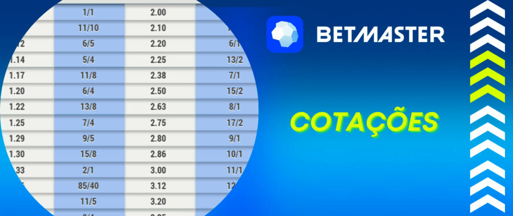 ijogo bet