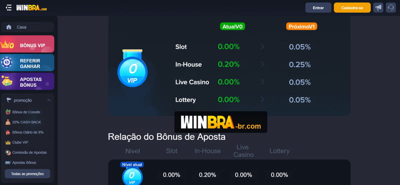 395bet