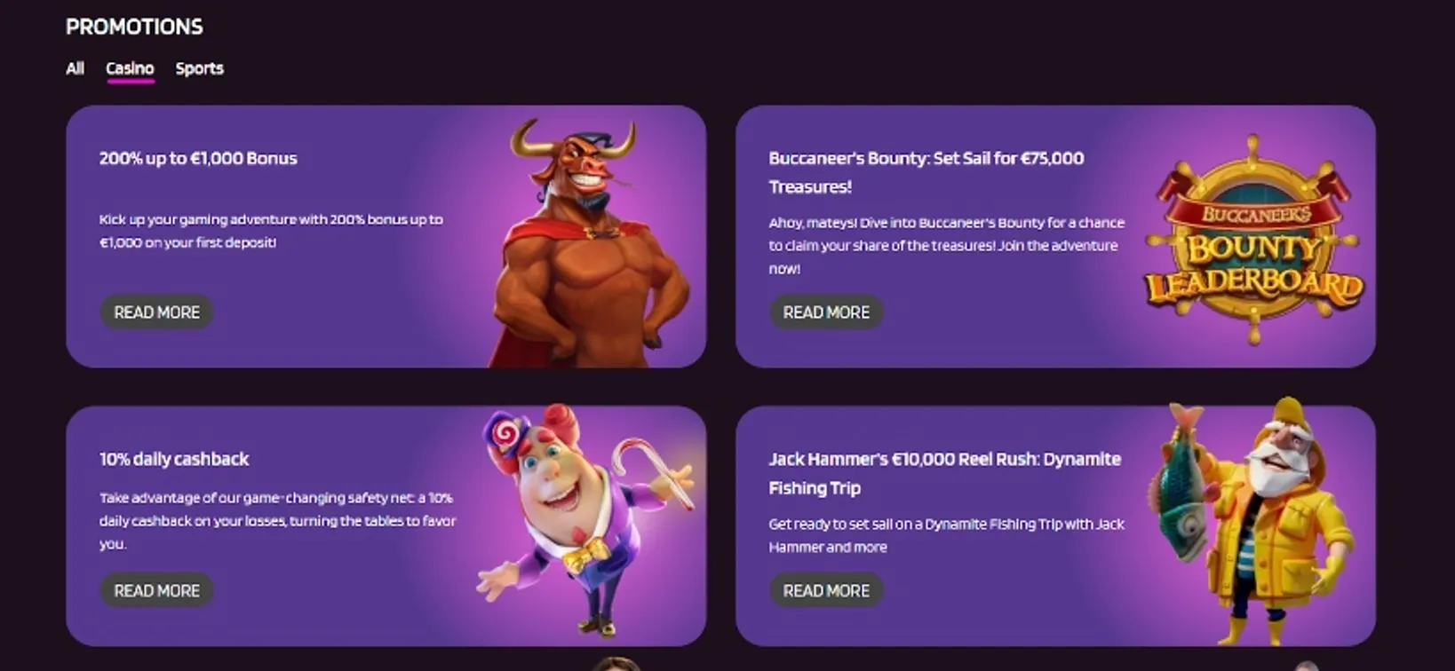 citobet